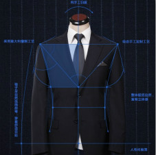 西服定制質量怎么鑒定