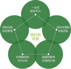 定做員工工作服公司就選五洲之星